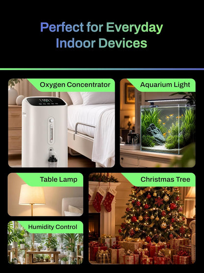 Digital Timer Outlet,7 Day Programmable Plug Timer for Light Indoor | 8 ON/OFF Programs 3 Prong Dual Grounded Outlets Timer , Vacation Mode, Light Switch for Lamps, Coffee Makers, Fans,15A/1875W