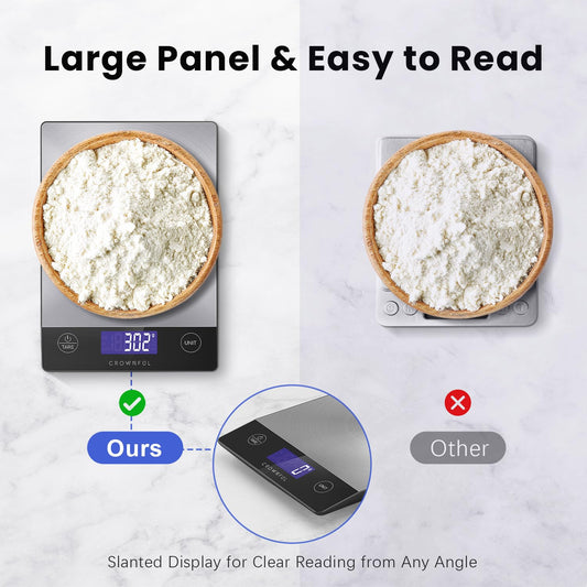 Food Scale, 33lb Rechargeable 304 Stainless Steel Digital Kitchen Scale Weight Grams and Ounces with LCD Display and Type-C Charging for Meal Prep, Baking and Cooking