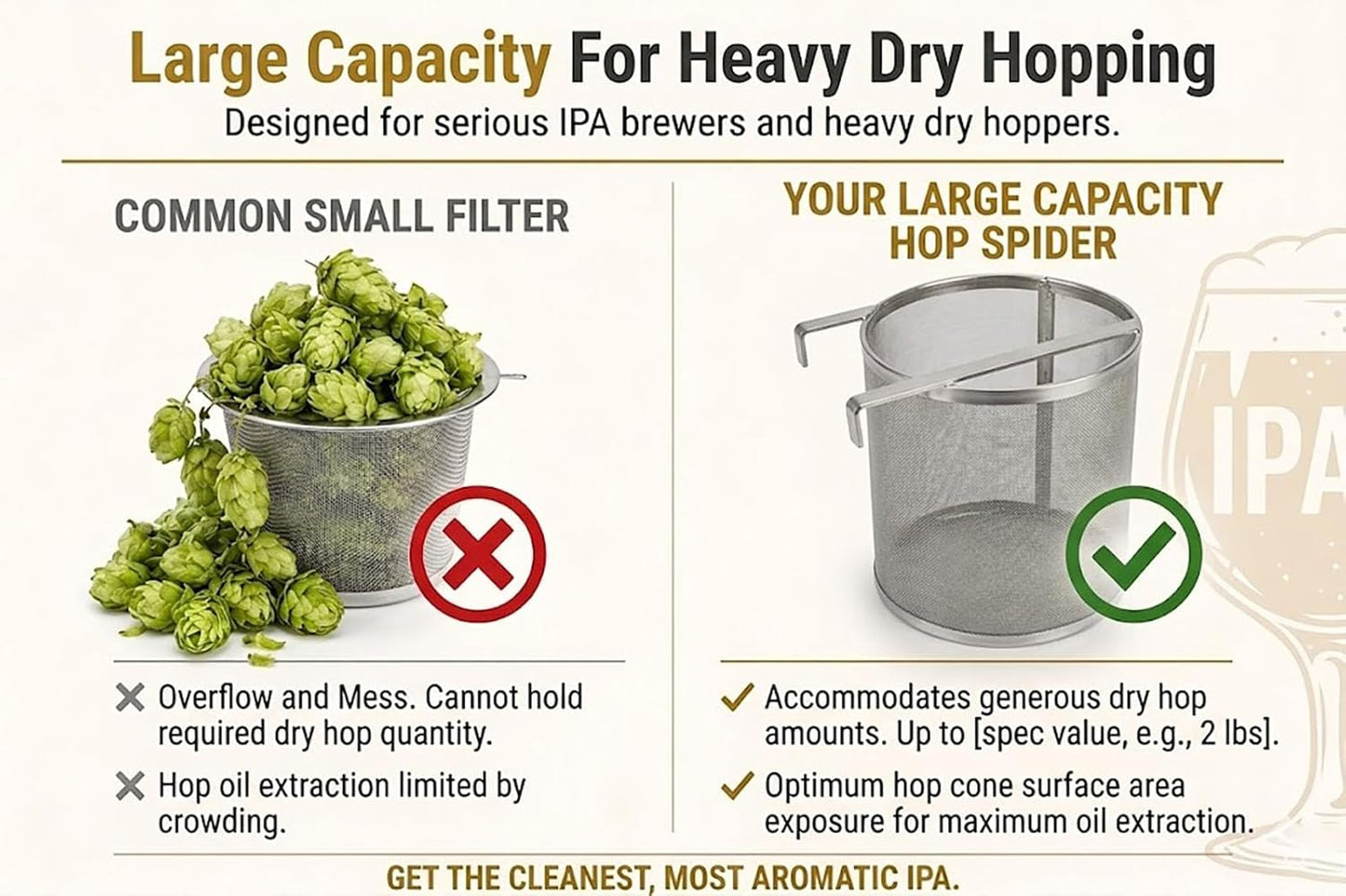 Hop Spider 300 Micron Mesh Stainless Steel Hop Filter Strainer for Home Beer Brewing Kettle
