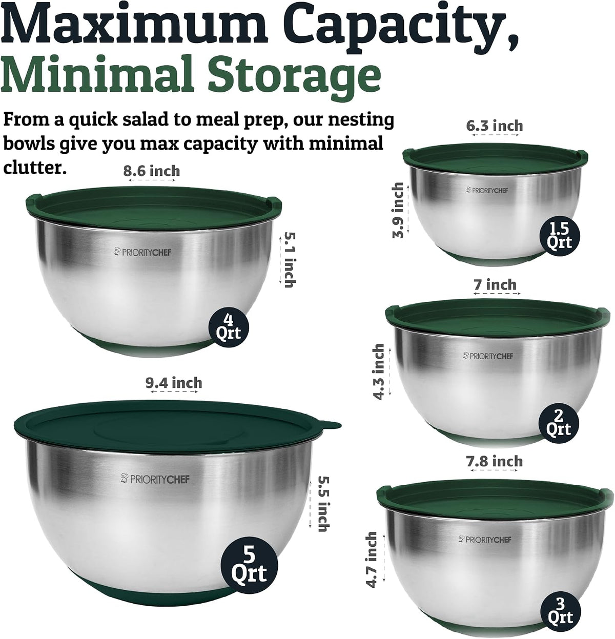 28pc Stainless Steel Mixing Bowls with Lids Set, 1.5-5 Qt, Black