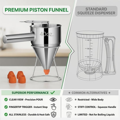 Pancake Batter Dispenser – 40oz Stainless Steel No-Drip Funnel, 4 Interchangeable Silicone Nozzles, Easy Control Batter Dispenser for Pancakes, Cupcakes, Funnel Cakes, Muffins & More