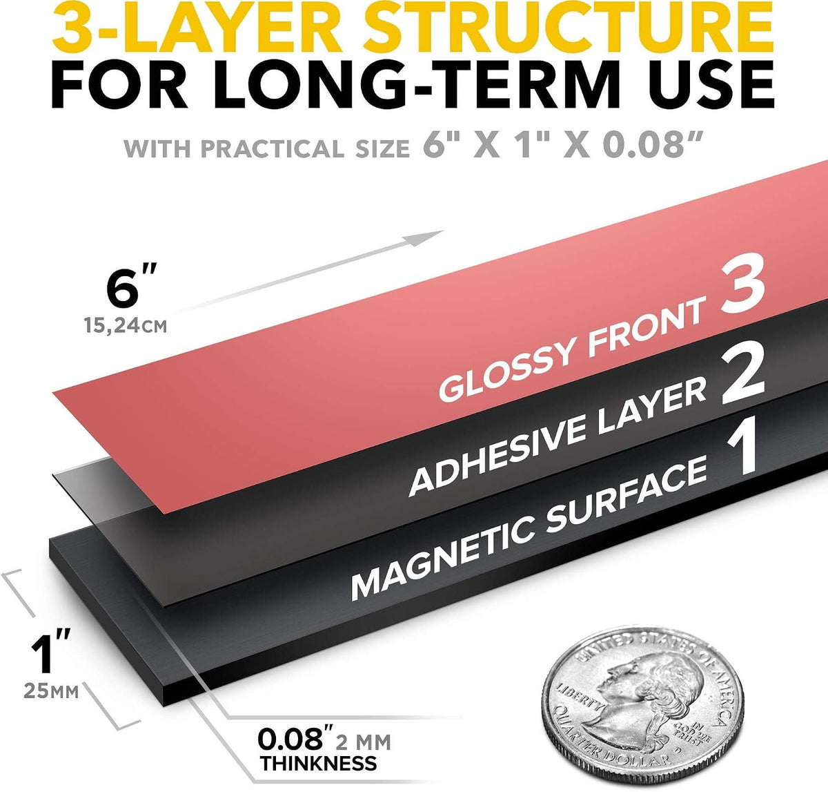 Super Sticky Adhesive Magnetic Strips, 12x1.5" (30x3.8cm)