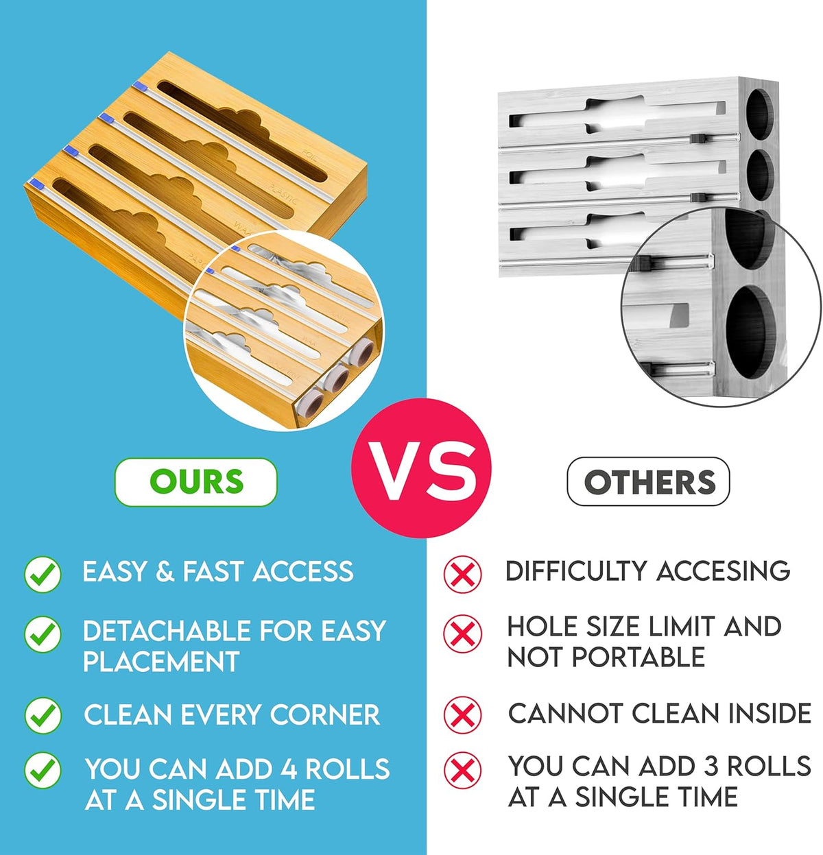 Bamboo Aluminum Foil Organizer & Plastic Wrap Dispenser with Cutter for 11" Rolls - 4 in 1 Parchment, Wax Paper & Saran Wrap Holder - Tin Foil Wrap Organizer for Kitchen Drawer, Countertop & Pantry