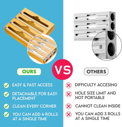 Bamboo Aluminum Foil Organizer & Plastic Wrap Dispenser with Cutter for 11" Rolls - 4 in 1 Parchment, Wax Paper & Saran Wrap Holder - Tin Foil Wrap Organizer for Kitchen Drawer, Countertop & Pantry