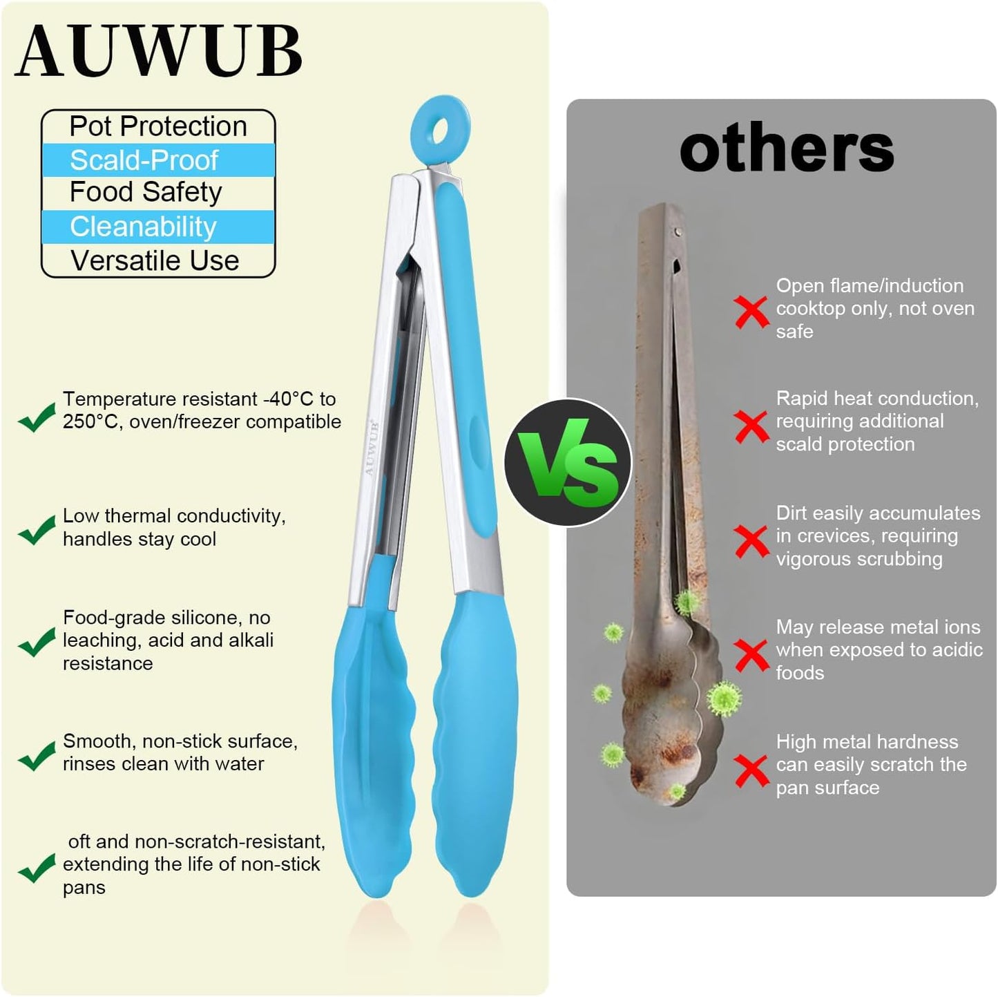 2-Pack Silicone Kitchen Tongs, 9 & 12 Inch, Non-Slip Cooking Set | Food Grade Silicone,BPA Free,Heat Resistant,Non-Slip Grip,Dishwasher Safe,For Daily & BBQ Use