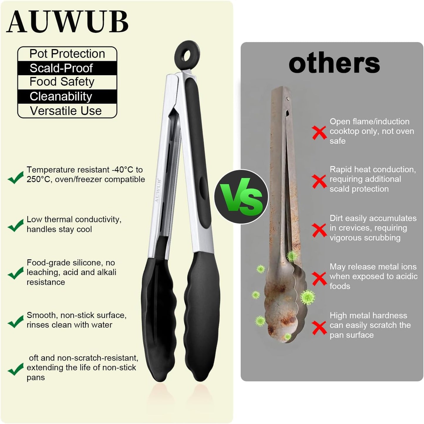2-Pack Silicone Kitchen Tongs, 9 & 12 Inch, Non-Slip Cooking Set | Food Grade Silicone,BPA Free,Heat Resistant,Non-Slip Grip,Dishwasher Safe,For Daily & BBQ Use