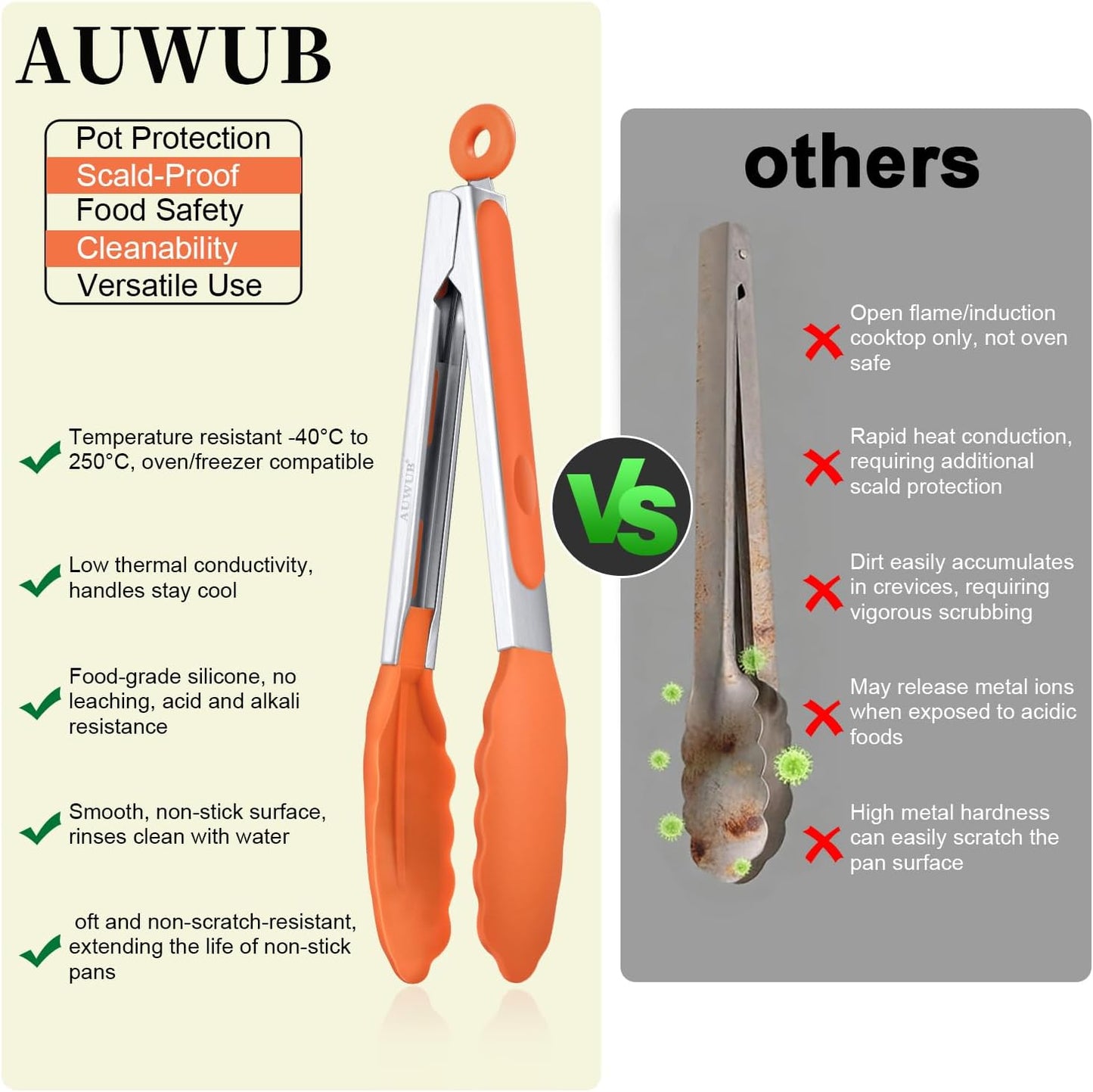 2-Pack Silicone Kitchen Tongs, 9 & 12 Inch, Non-Slip Cooking Set | Food Grade Silicone,BPA Free,Heat Resistant,Non-Slip Grip,Dishwasher Safe,For Daily & BBQ Use