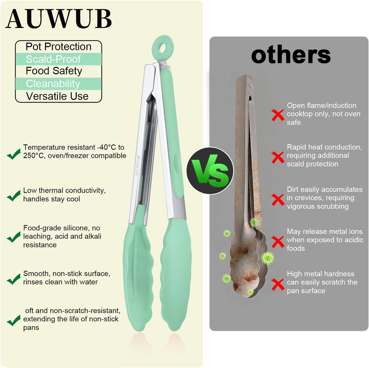 2-Pack Silicone Kitchen Tongs, 9 & 12 Inch, Non-Slip Cooking Set | Food Grade Silicone,BPA Free,Heat Resistant,Non-Slip Grip,Dishwasher Safe,For Daily & BBQ Use