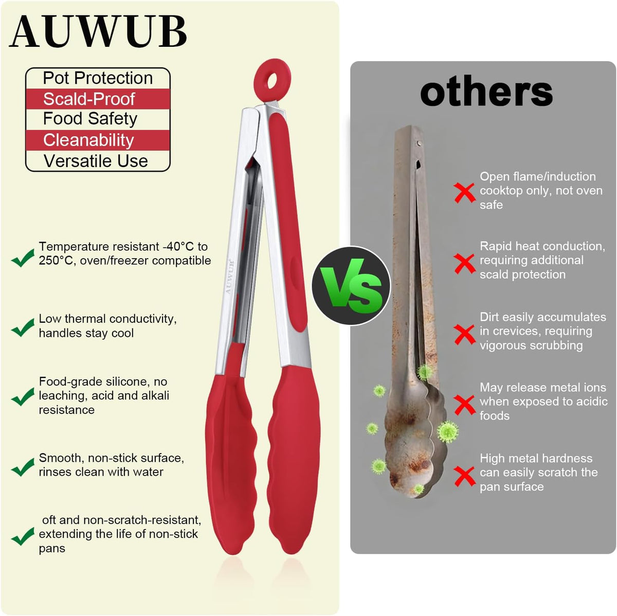 2-Pack Silicone Kitchen Tongs, 9 & 12 Inch, Non-Slip Cooking Set | Food Grade Silicone,BPA Free,Heat Resistant,Non-Slip Grip,Dishwasher Safe,For Daily & BBQ Use