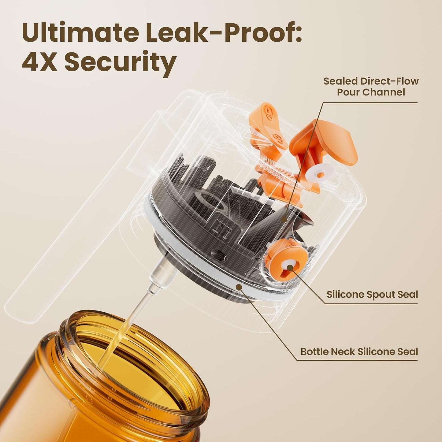 2 in 1 Oil Sprayer & Dispenser, 17 oz Light-Blocking Glass Bottle | Large Capacity, Wide-Mouth for Easy Pouring and Cleaning, Leak-Proof Oil Bottle with Stickers for Salads, Air Fryers, BBQ