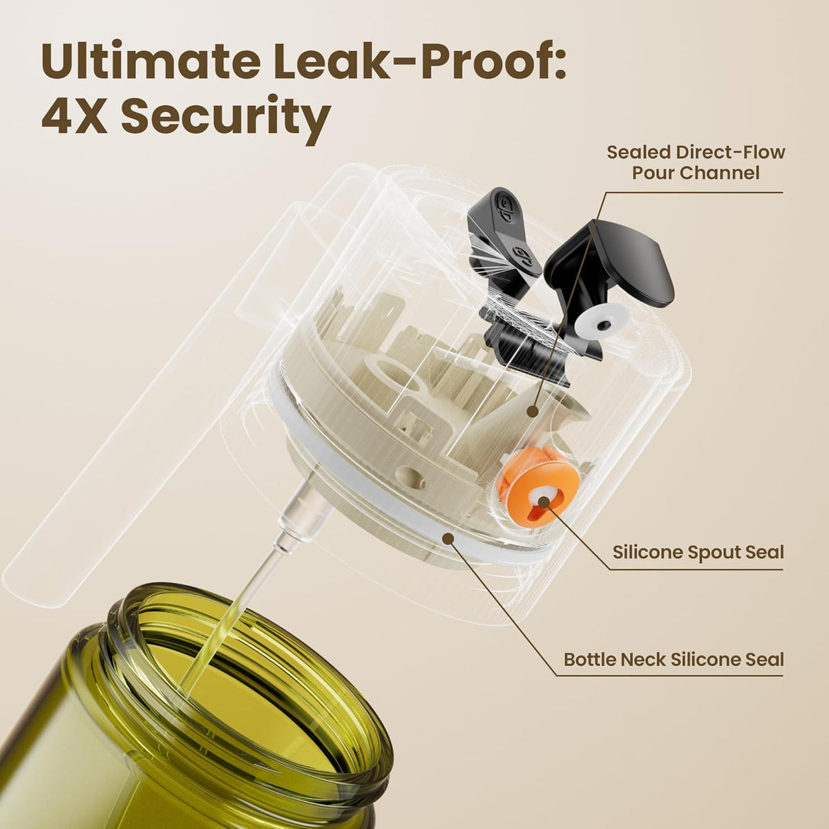 2 in 1 Oil Sprayer & Dispenser, 17 oz Light-Blocking Glass Bottle | Large Capacity, Wide-Mouth for Easy Pouring and Cleaning, Leak-Proof Oil Bottle with Stickers for Salads, Air Fryers, BBQ