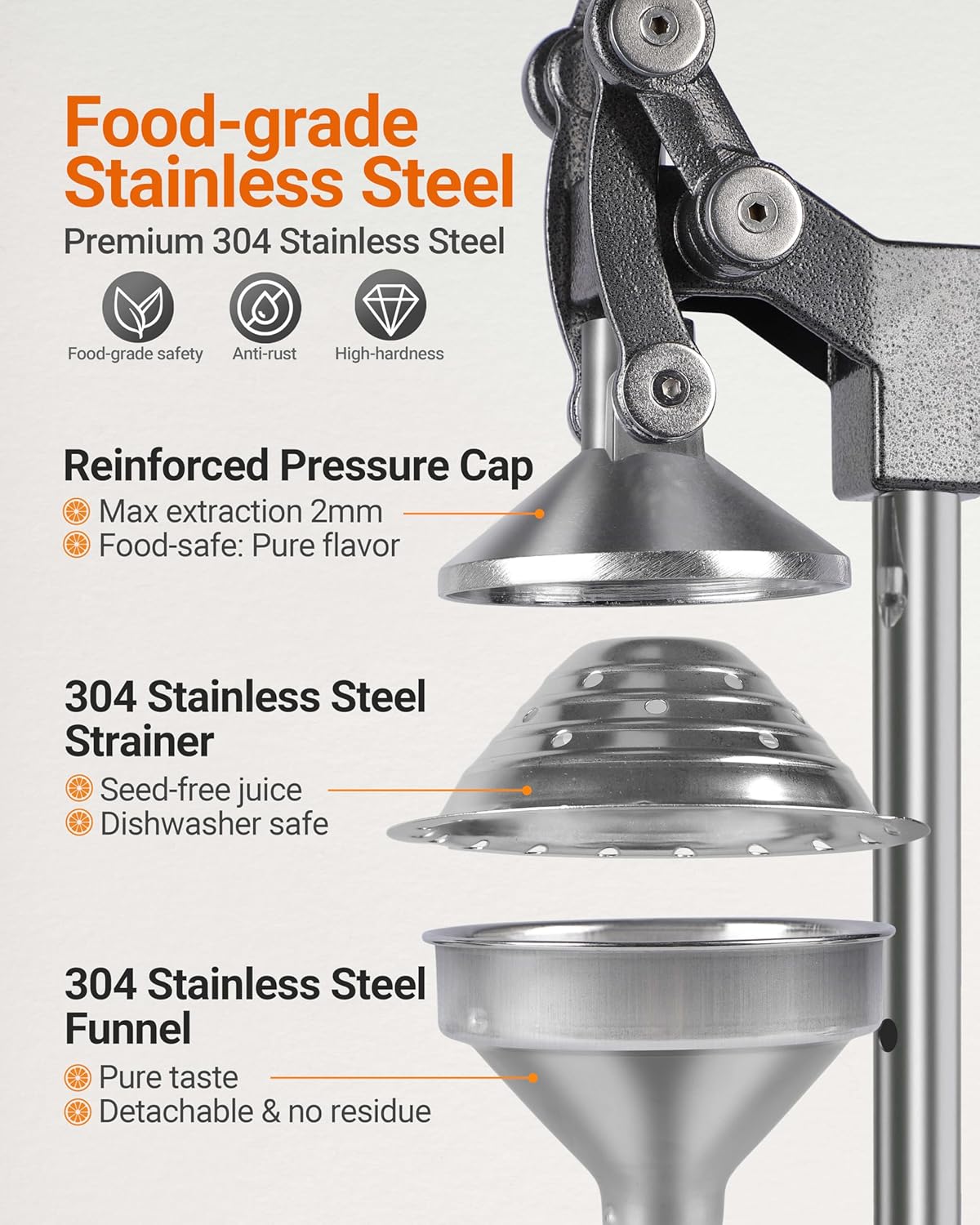 Heavy Duty Cast Iron Manual Juicer, Professional Citrus Press Squeezer for Orange, Pomegranate, Lemon & Lime, Commercial Hand Press Juicer with 304 Stainless Steel Cup