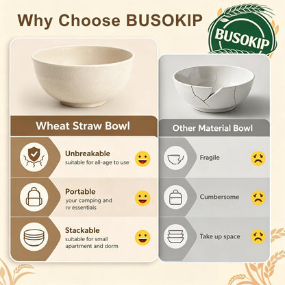 Wheat Straw Bowls 40 OZ, Unbreakable Salad Container for Lunch, Plastic Bowls with Lids, Microwavable Meal Prep Bowls for Cereal, Ramen, Soup, Leftovers - 4 Large Bowls and 4 Lids, Multi