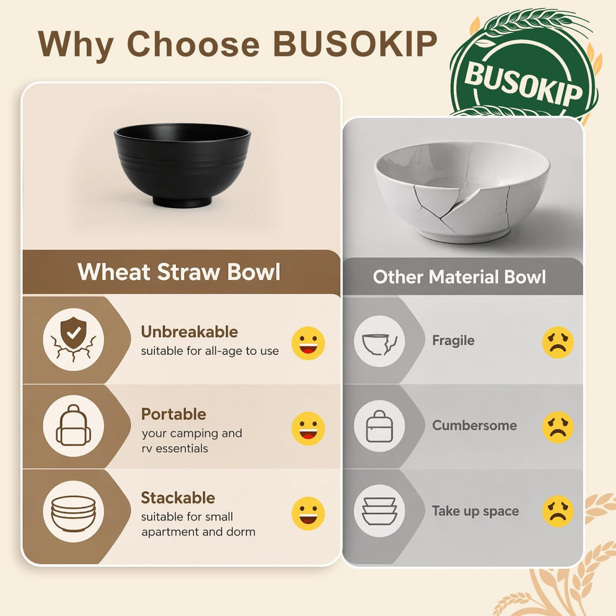 Wheat Straw Bowls 40 OZ, Unbreakable Salad Container for Lunch, Plastic Bowls with Lids, Microwavable Meal Prep Bowls for Cereal, Ramen, Soup, Leftovers - 4 Large Bowls and 4 Lids, Multi