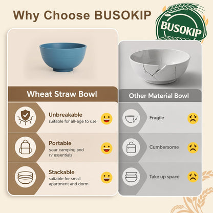 Wheat Straw Bowls 40 OZ, Unbreakable Salad Container for Lunch, Plastic Bowls with Lids, Microwavable Meal Prep Bowls for Cereal, Ramen, Soup, Leftovers - 4 Large Bowls and 4 Lids, Multi