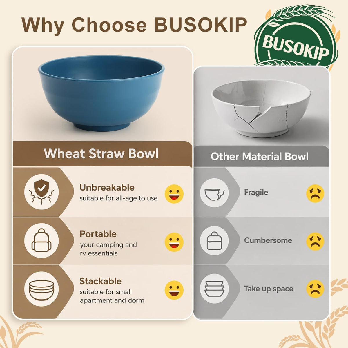 Wheat Straw Bowls 40 OZ, Unbreakable Salad Container for Lunch, Plastic Bowls with Lids, Microwavable Meal Prep Bowls for Cereal, Ramen, Soup, Leftovers - 4 Large Bowls and 4 Lids, Multi