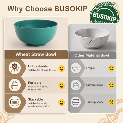 Wheat Straw Bowls 40 OZ, Unbreakable Salad Container for Lunch, Plastic Bowls with Lids, Microwavable Meal Prep Bowls for Cereal, Ramen, Soup, Leftovers - 4 Large Bowls and 4 Lids, Multi
