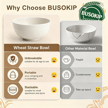 Wheat Straw Bowls 40 OZ, Unbreakable Salad Container for Lunch, Plastic Bowls with Lids, Microwavable Meal Prep Bowls for Cereal, Ramen, Soup, Leftovers - 4 Large Bowls and 4 Lids, Multi