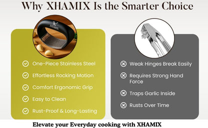 ® Stainless Steel Garlic Press Rocker – Effortless Garlic Crusher & Mincer with Ergonomic Grip | Rust-Proof, Dishwasher Safe Garlic Tool for Home & Kitchen