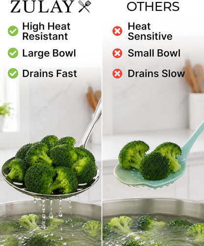Stainless Steel Skimmer Strainer Ladle