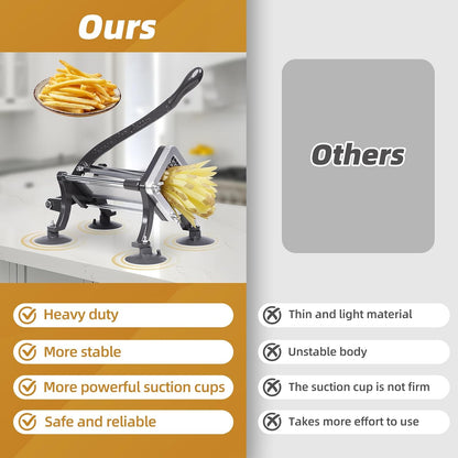 French Fry Cutter Commercial Potato Slicer with Suction Feet Complete Set, Includes 1/4", 3/8",1/2", Gray
