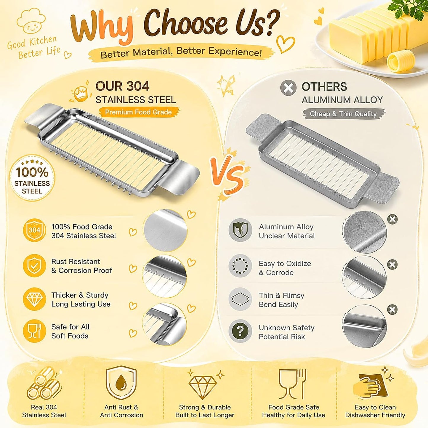 Cheese Slicer and Butter Cutter, 304 Stainless Steel Wire | Multifunctional Cheese Slicers for Block Cheesees, Handheld Butters Slicers Cutter, for Egg Slicing, Dishwasher Safe