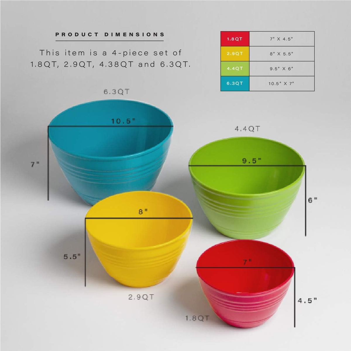 Mixing Bowl Set with Lids | Versatile Plastic Bowls for Kitchen Mixing, Serving, and Storage - 4-Piece Mixing Bowl Set in Various Sizes | Space-Saving Nesting Design | Dishwasher Safe