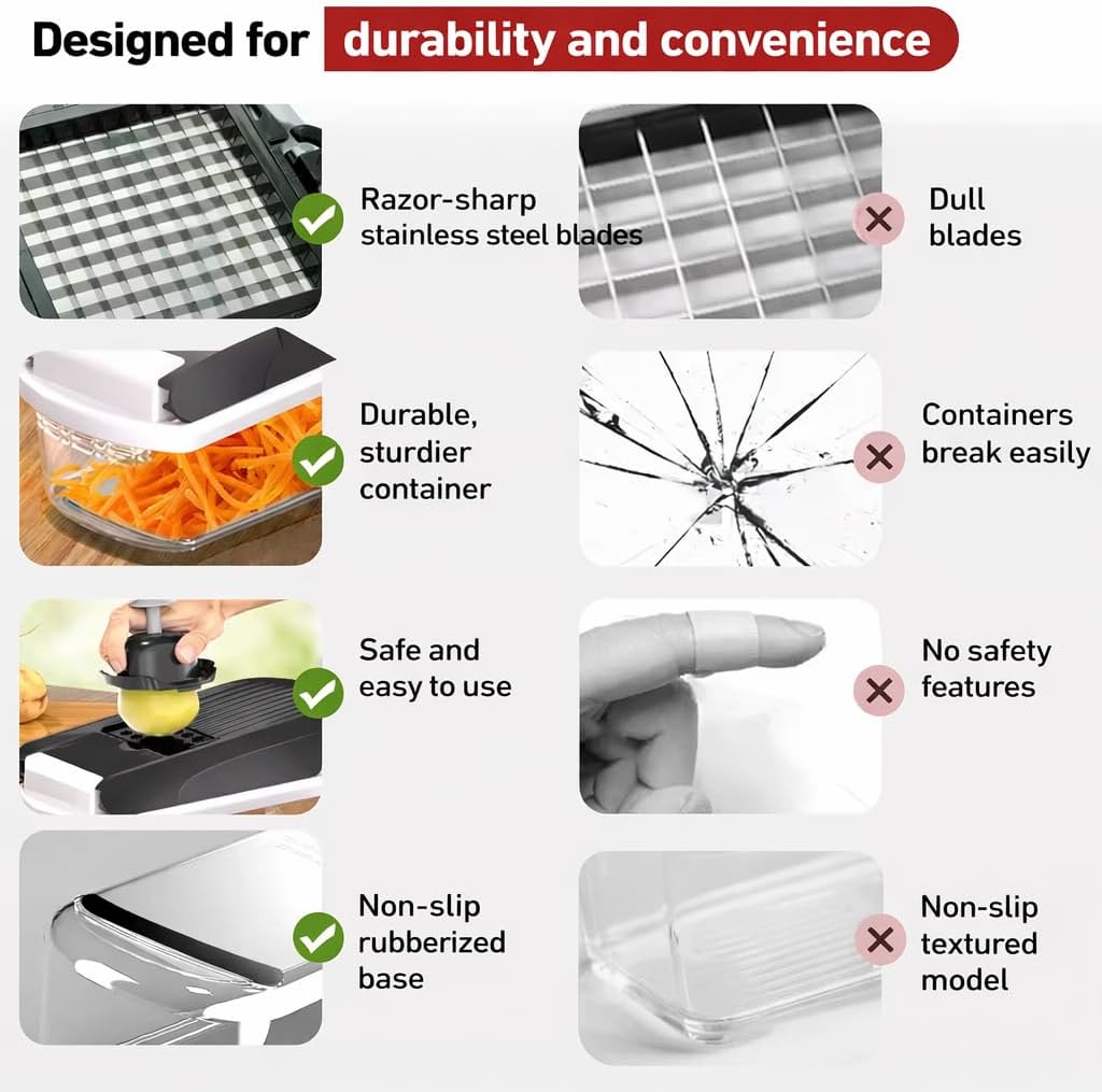 Vegetable Chopper 15 in 1 with Container – Mandoline Slicer, Onion Chopper Dicer, Food Chopper, Cheese Grater & Veggie Slicer for Kitchen Meal Prep