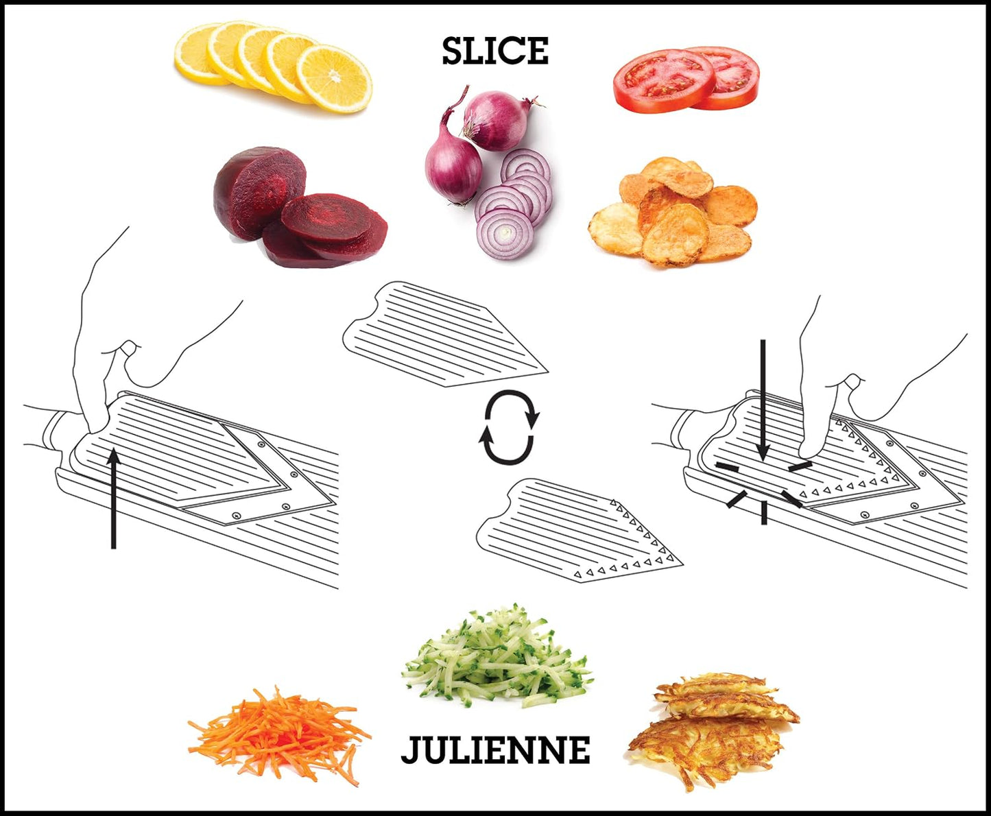 Adjustable Mandoline Slicer with V-Blade and Julienne Stainless Steel Blades, Handheld Mandoline for Potatoes, Carrots and Other Vegetables