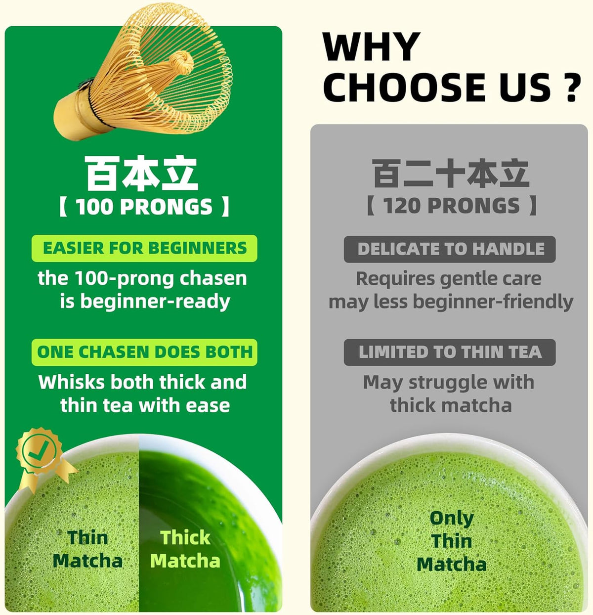 Matcha Whisk Set,Bamboo Matcha Whisk (100 prongs) with Black Holder,6-PCS Traditional Starter Set,Scoop (Chashaku),Bamboo Chasen for Making Latte,Ceremony Accessory,Gife for Friend/Family