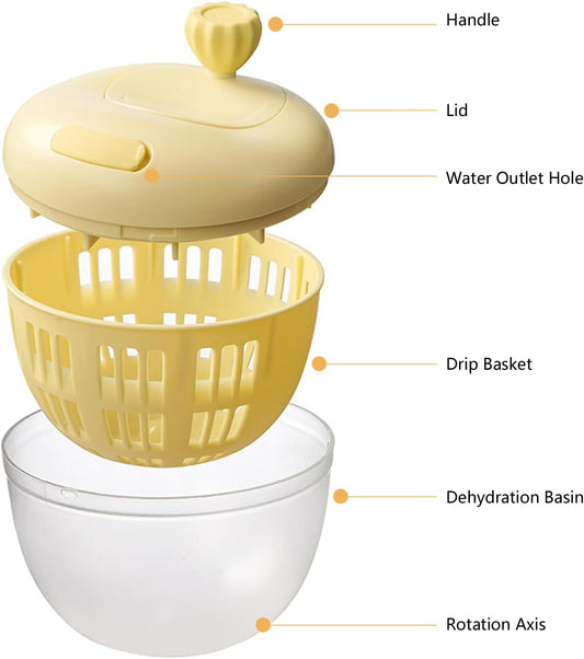Salad Spinner, Fruit Washer and Lettuce Spinner, Vegetable & Fruit Salad Washing Bowl with Strainer, for Salad Greens, Lettuce, Fruits, Vegetables