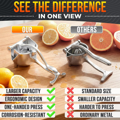 Hand Juicer Squeezer - Gets Every Last Drop Fast - Manual Juicer Hand Press for Lemon, Orange, Lime, Grapefruit and Pomegranate | 20 oz Aluminum Bowl, Pour Spout, Lemon Squeezer with Ergonomic Handle