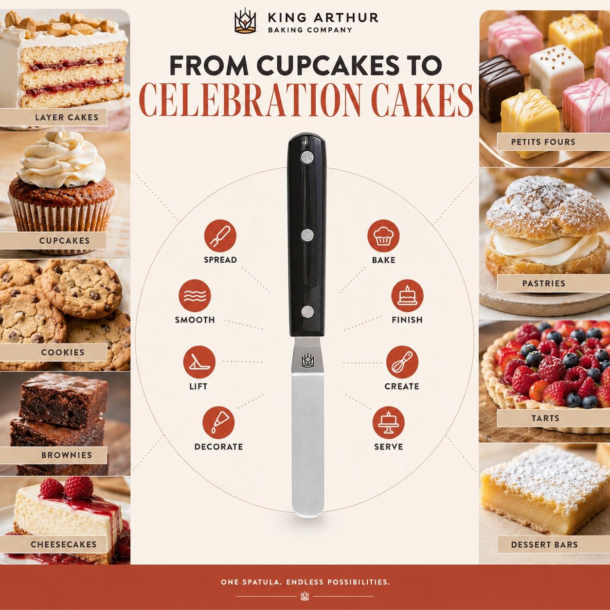 Baking Company Offset Spatula, Japanese Stainless Steel, 8-Inch Flexible Blade, For Precise Cake Decorating