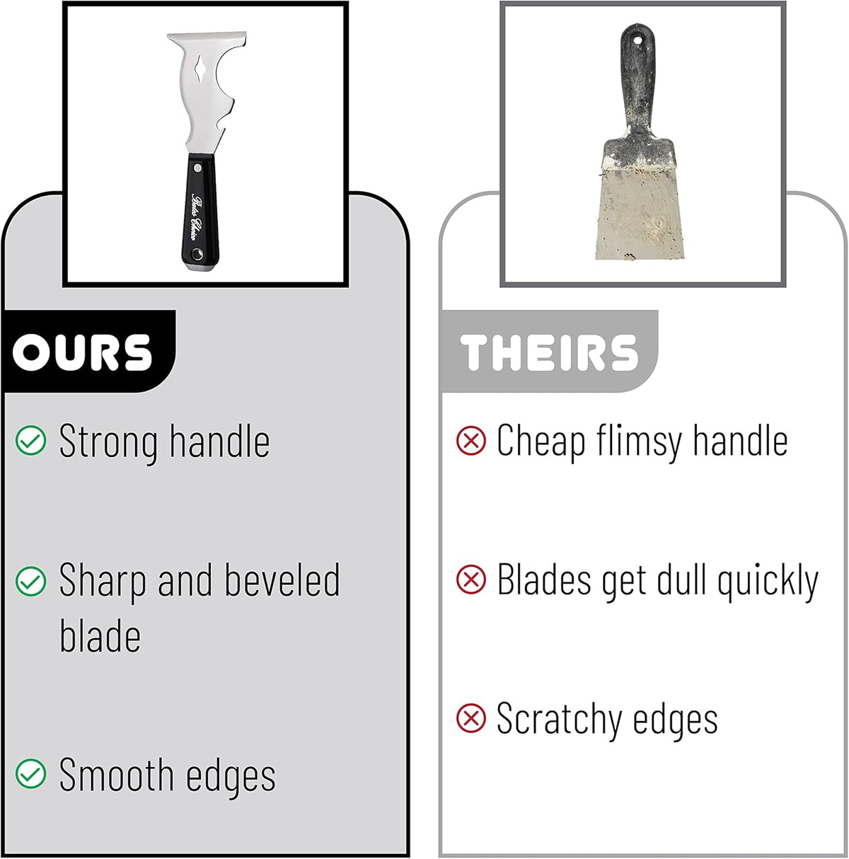Bates- Paint Scraper, 10 in 1 Painters Tool, Scraper for Wood