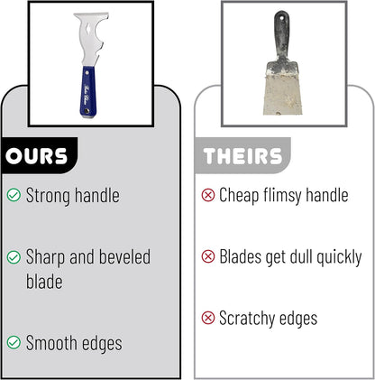 Bates- Paint Scraper, 10 in 1 Painters Tool, Scraper for Wood