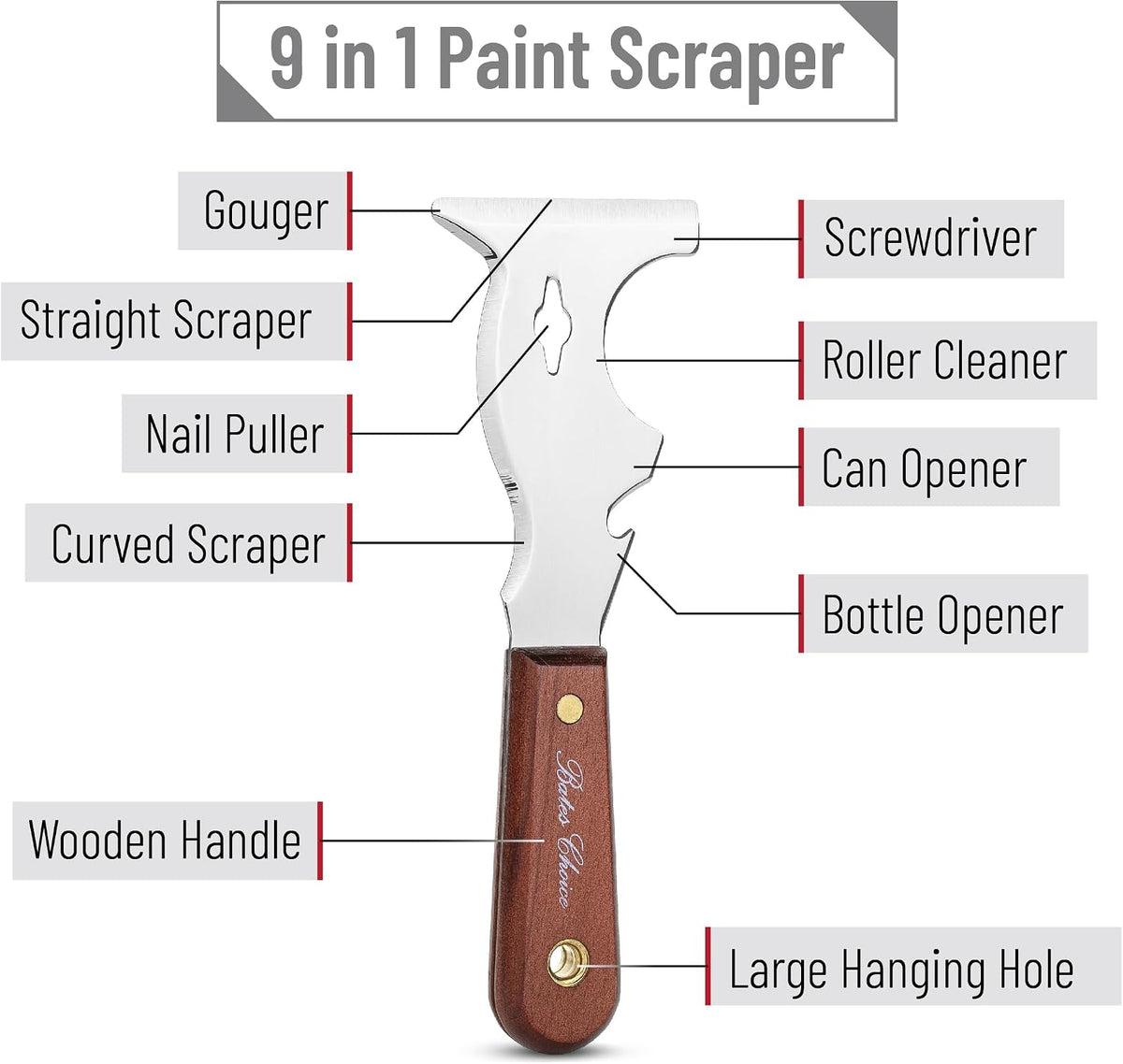 Bates- Paint Scraper, 10 in 1 Painters Tool, Scraper for Wood
