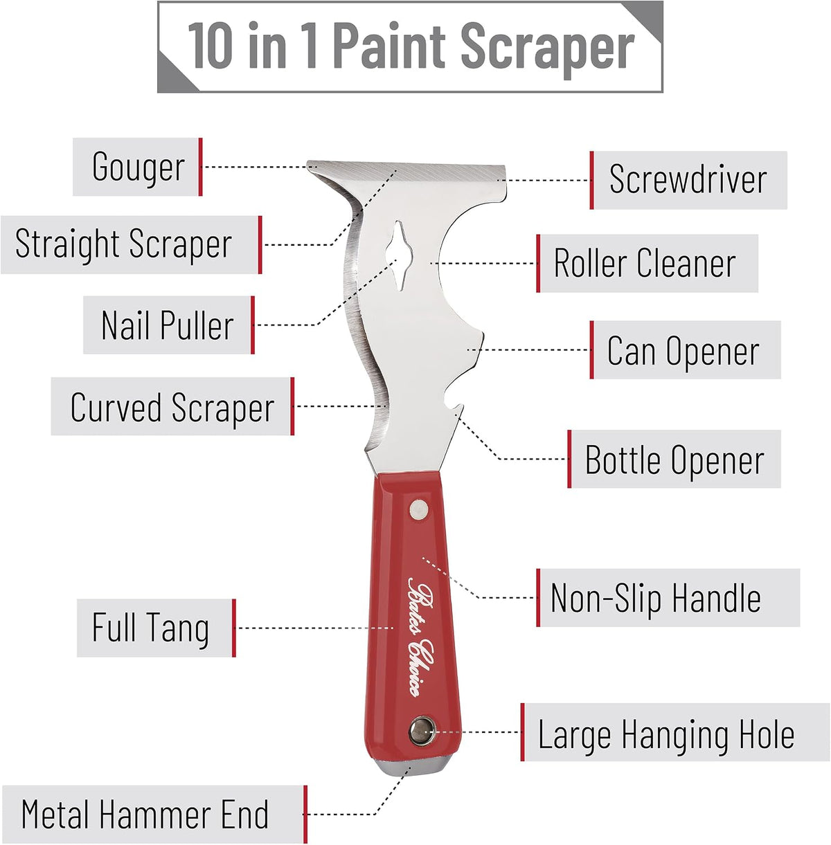 Bates- Paint Scraper, 10 in 1 Painters Tool, Scraper for Wood