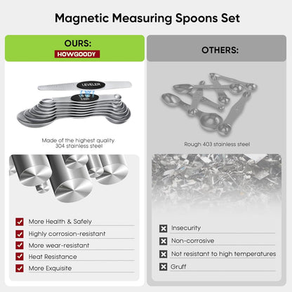 Magnetic Measuring Cups & Spoons Set|304 Stainless Steel Dual Scale Set of 15, Strong N52 Magnetic Nesting Design with Leveler, for Dry&Liquid Ingredients, Dishwasher Safe(Black)