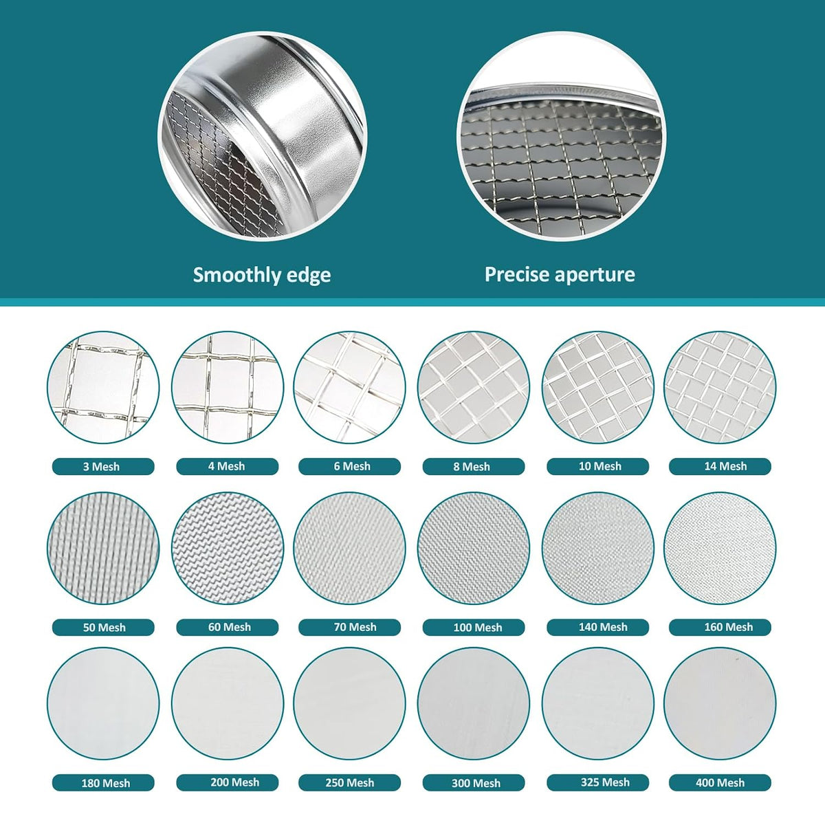 4" (10cm) 304 Stainless Steel Lab Sieve, 325 Mesh(0.045mm) Screen Sifter - Colors A
