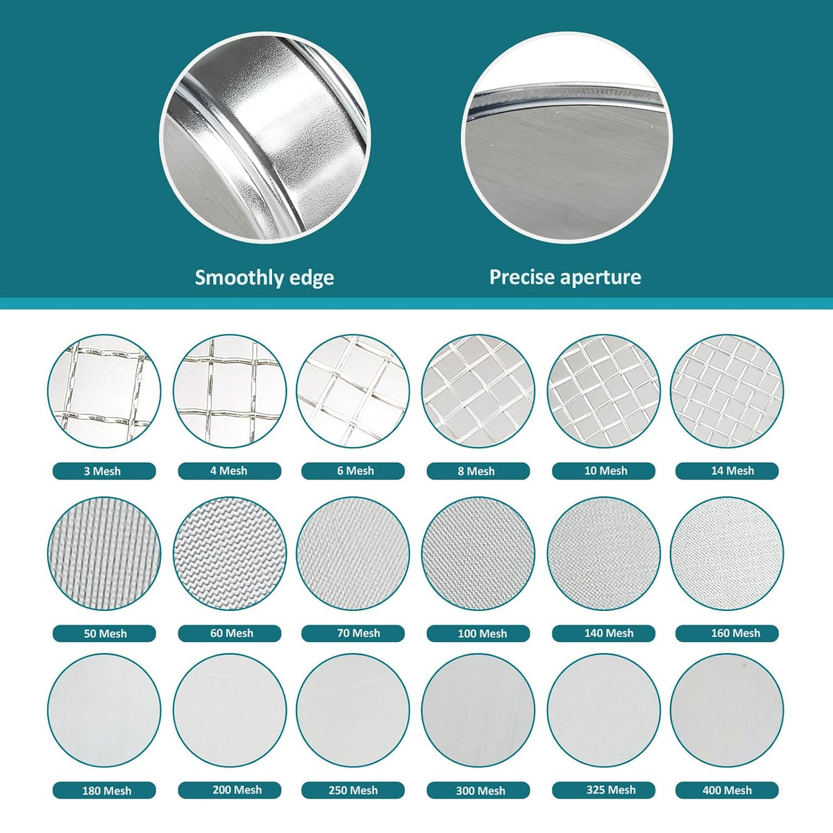 4" (10cm) 304 Stainless Steel Lab Sieve, 325 Mesh(0.045mm) Screen Sifter - Colors A