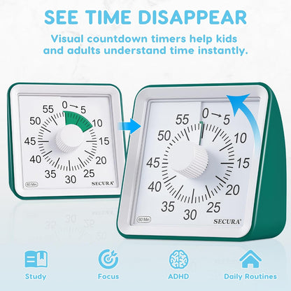 60-Minute Visual Timer, Classroom Timer, Countdown Timer for Kids and Adults, Time Management Tool for Teaching (Blue & Blue)