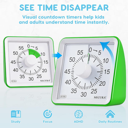 60-Minute Visual Timer, Classroom Timer, Countdown Timer for Kids and Adults, Time Management Tool for Teaching (Blue & Blue)