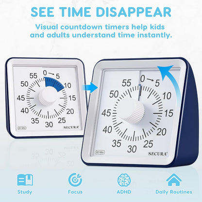 60-Minute Visual Timer, Classroom Timer, Countdown Timer for Kids and Adults, Time Management Tool for Teaching (Blue & Blue)