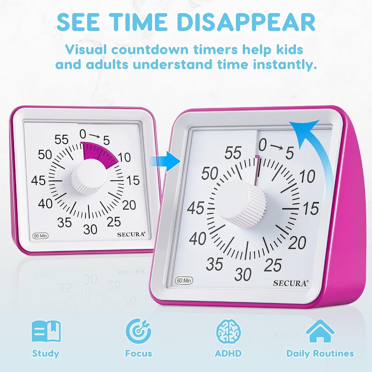 60-Minute Visual Timer, Classroom Timer, Countdown Timer for Kids and Adults, Time Management Tool for Teaching (Blue & Blue)