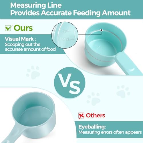 ComSaf Dog Food Scoop 1/2 Cup, Pet Food Measuring Cup for Dogs and Cats