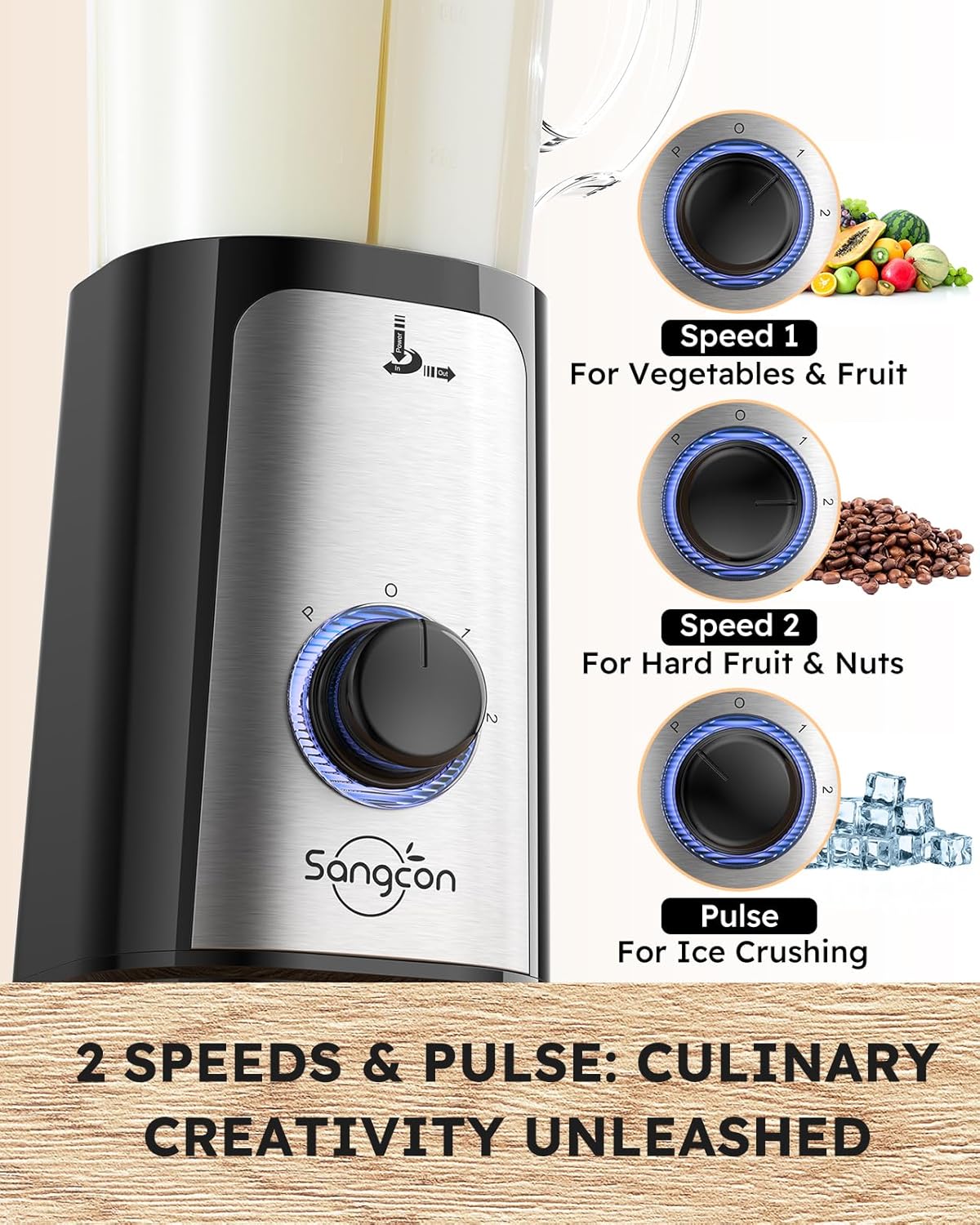 Blenders for Kitchen, 5-in-1 Food Processor Combo for Smoothies Set | BPA-Free 47oz Pitcher, 2.5-Cup Bowl, 18/11oz Cups, 3 Blades; Housewives Prep Shakes, Meat, Sauces, Salsa, Coffee, Dry Spices