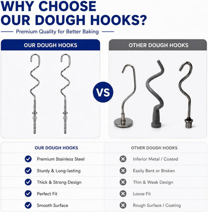 KHM512 Dough Hooks for Hand Mixer, Replacement Compatible with KitchenAid KHM/5KSM/KSM/KSMO/KSMH Series, Heavy-Duty Stainless Steel Attachments for Making Bread & Pizza Dough (2 Pack)