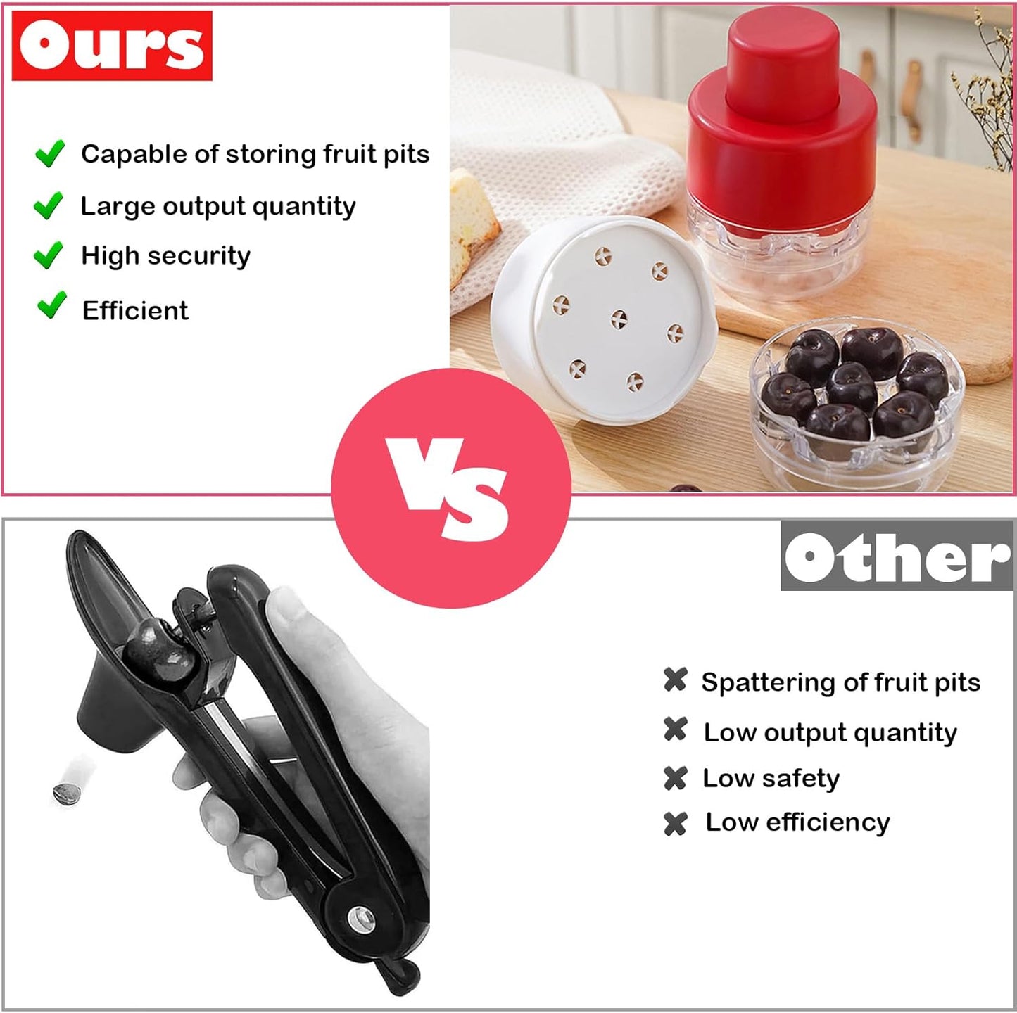 Cherry Pitter Tool, Kitchen Cherry Jam 7 Holes Multi Pitter Tool, White | Portable Push-Down Cherries Seed Remover, No Handle Design for Kitchen, Cake Shop, Picnics