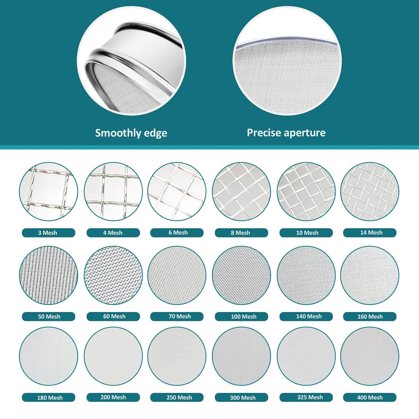 304 Stainless Steel Lab Sieve Screen Mesh, 6 Mesh(3.5mm) Aperture Test Sieve, 12Inch(30cm) Diameter Economy Standard Analysis Sample Test Sieves for Industrial Laboratory Homes - Colors B