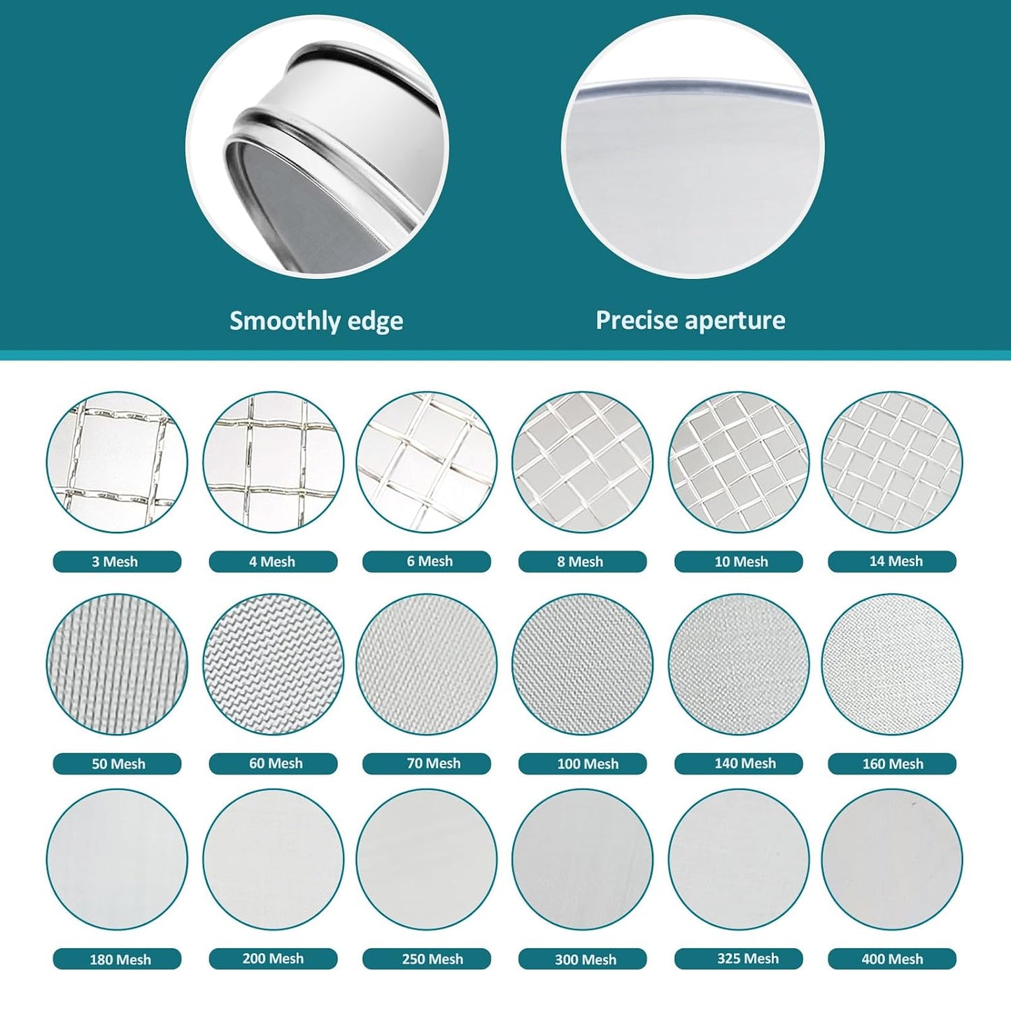 304 Stainless Steel Lab Sieve Screen Mesh, 6 Mesh(3.5mm) Aperture Test Sieve, 12Inch(30cm) Diameter Economy Standard Analysis Sample Test Sieves for Industrial Laboratory Homes - Colors B